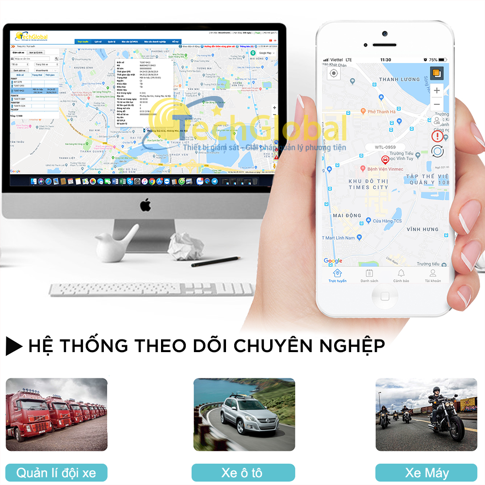 Hệ thống phần mềm gps TechGlobal chuyên nghiệp 