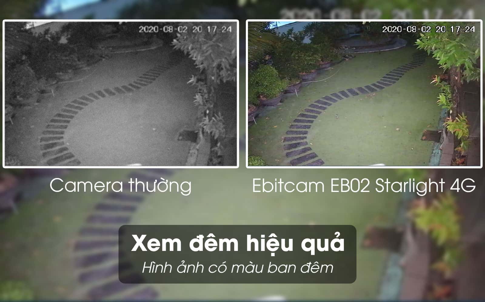 ebitcam-eb02 Xem đêm