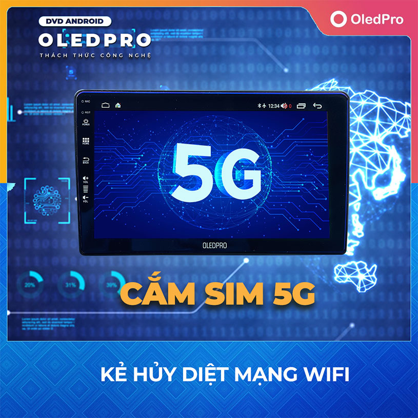 Màn hình OledPro X4 trang bị 5G